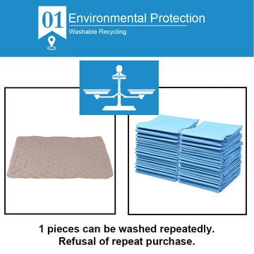 PaWz 2 Pcs 120x180 cm Reusable Waterproof Pet Puppy Toilet Training Pads PaWz